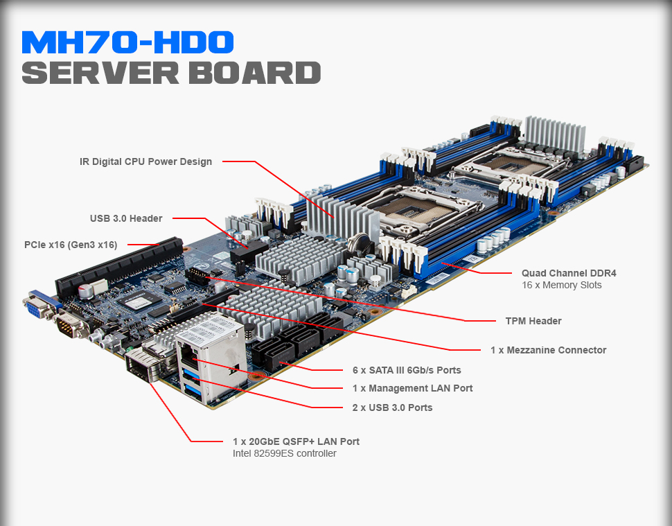 MH70-HD0 Overview